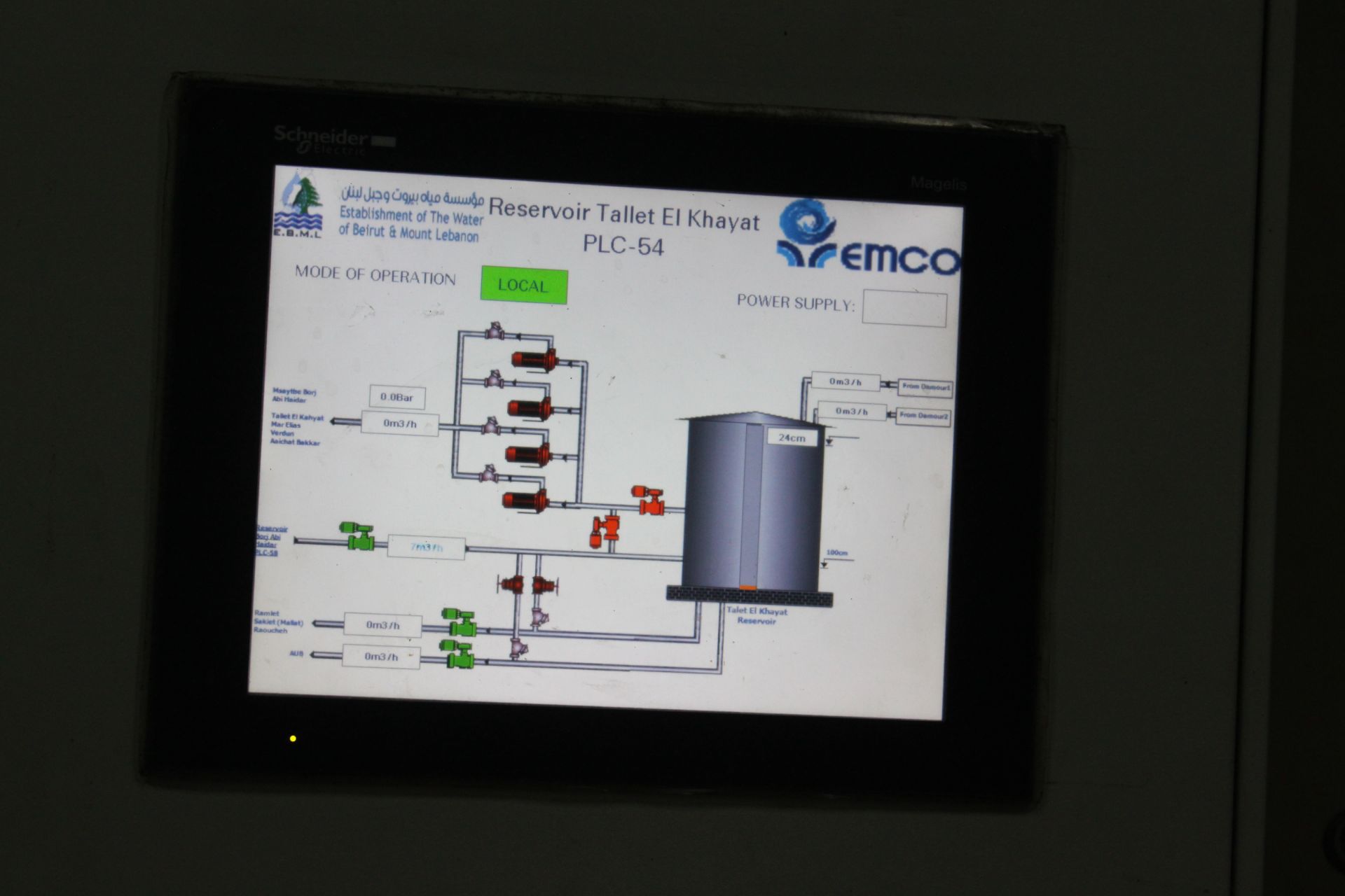 Rehabilitation of Tallet El Khayyat Pumping Station